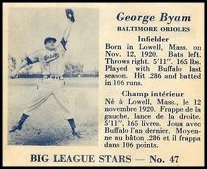 47 George Byam